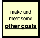 make and
meet some
other goals
